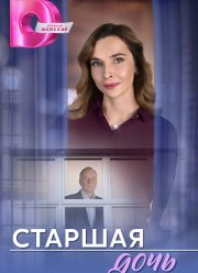 ������� ���� (2025)