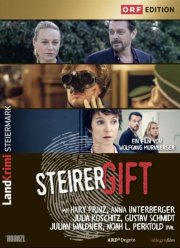 ������ ������������: �������� � ������ (2024)