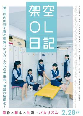 ��������� ������� ������� ���������� (2020)