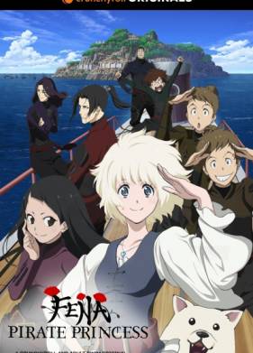 ����: ��������� ������� (2021)