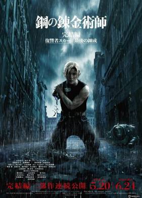 �������� �������: ��������� ������������ (2022)